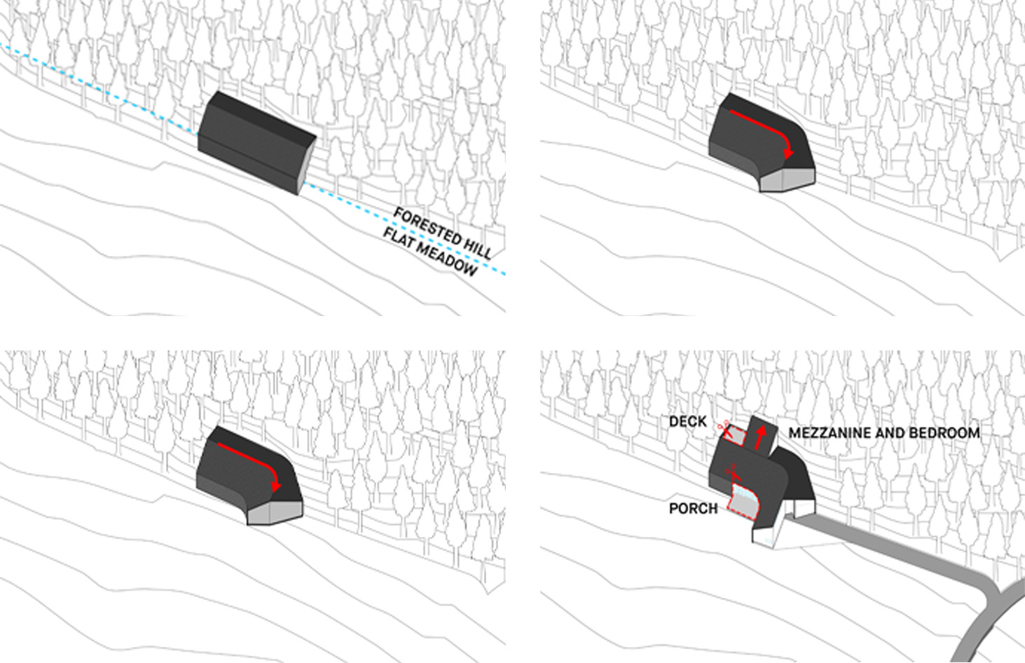 Artist Studio – Diagram